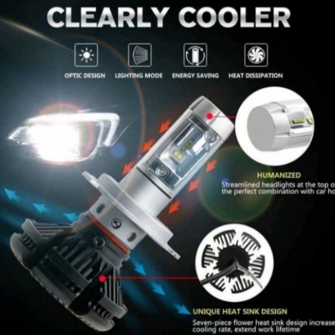 Cod - Lampu Depan Mobil Apv /Apv Arena Led X3 X11 H4 Headlamp Kode 026