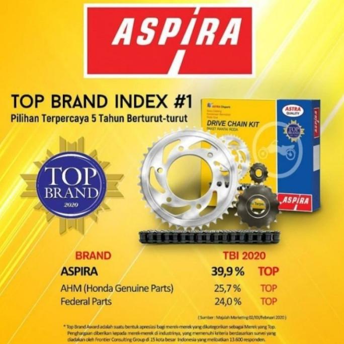 GEAR SET GIR SET+RANTAI ASPIRA KPH MOTOR HONDA SUPRA X 125 FI KARISMA