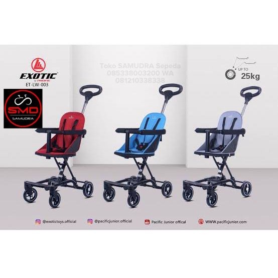 Promo Kursi Magic Stroller Mikro Trike Anak Exotic Lw 003 Roda 4 Murah Bdg