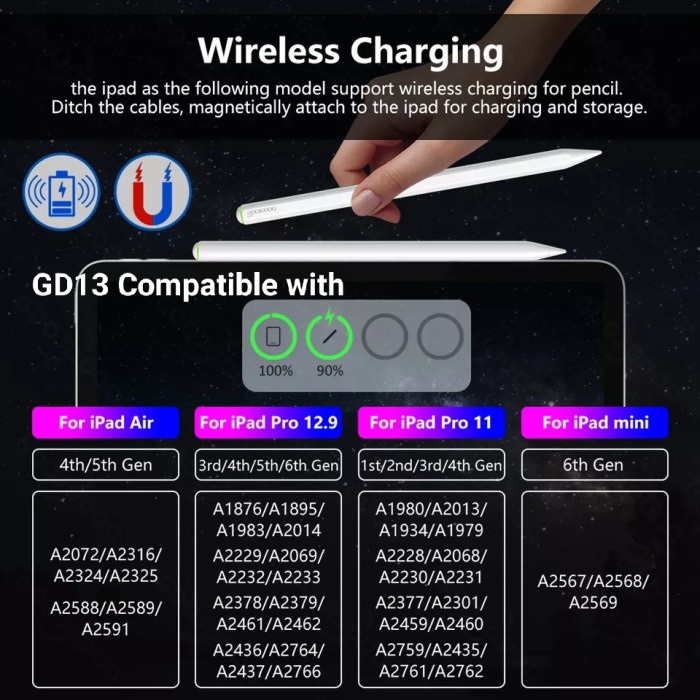 goojodoq gen 12 apple pencil stylus pen ipad tilt sensitive alt 10 f9b