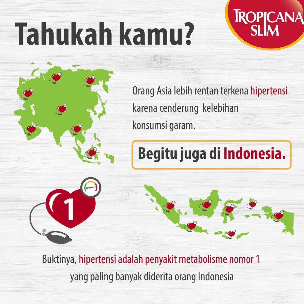 

Cod Paket Kecap Sehat - Topicana Slim Kecap Manis & Tropicana Slim Kecap Asin Termurah