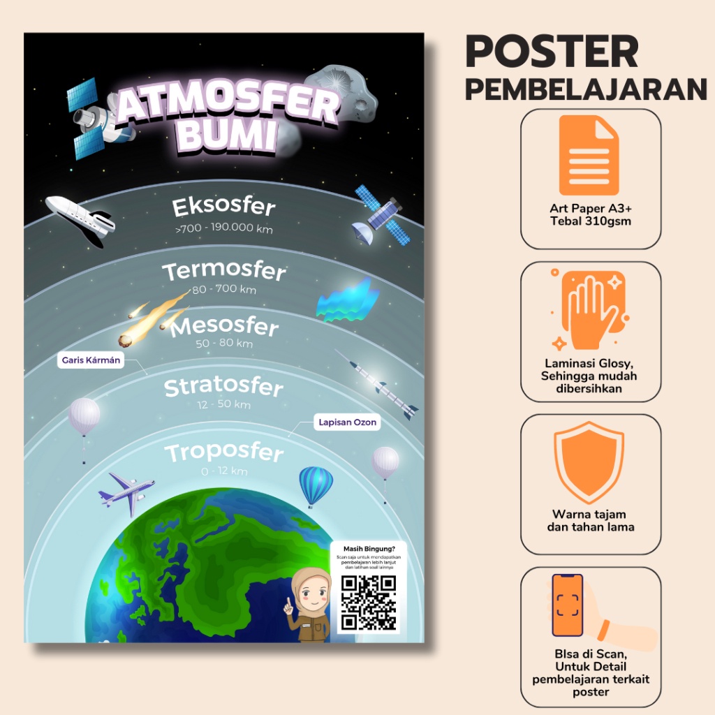 

Bu Guru Ria - Poster Atmosfer Bumi Pada Tata Surya Bisa Scan Untuk Pembelajaran Dan Latihan Soal
