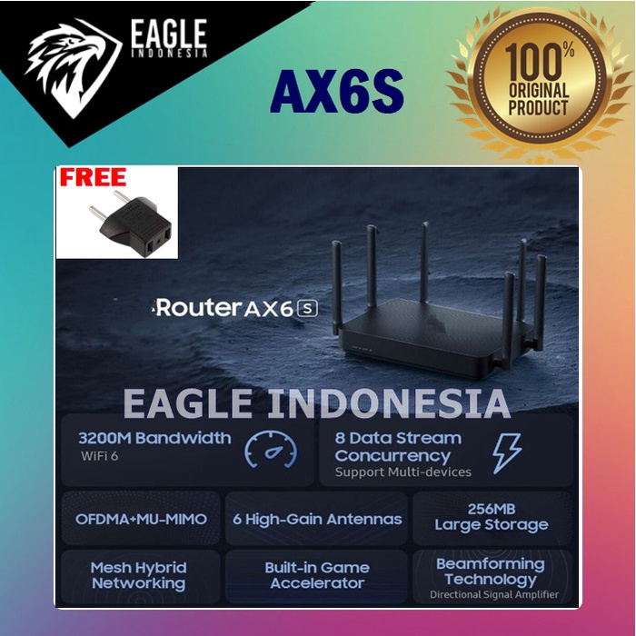 RED ME Router AX6S AX3200 WiFi 6 Mesh Gigabit Dual Band 6 Antenna