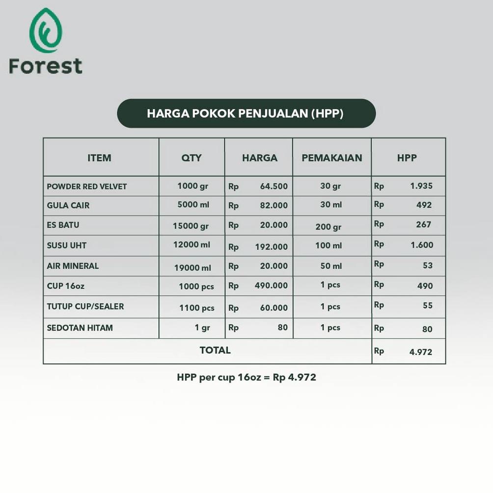 

Promo - Bubuk Minuman RED VELVET Powder 1000g - FOREST Bubble Drink !