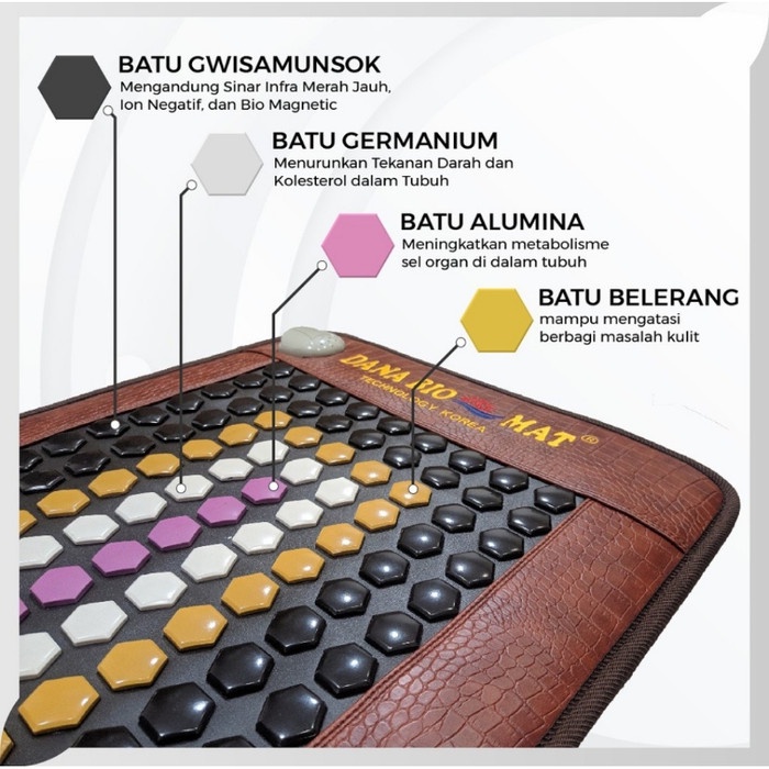DANA Bio Sun Mat Gwisamunsok - Bio Sun Matras Original Erin MI