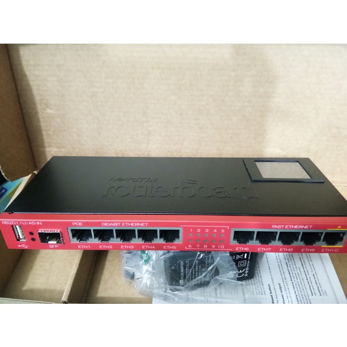 Mikrotik RB2011uias-IN