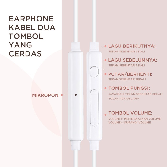 Miniso Headset Earphone Kabel Earbuds In Ear Headphone Klasik Musik Audio Ready