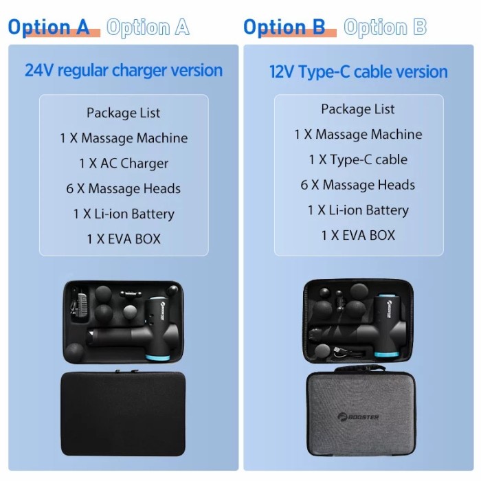 JM- BOOSTER M2 MASSAGE GUN ALAT PIJAT