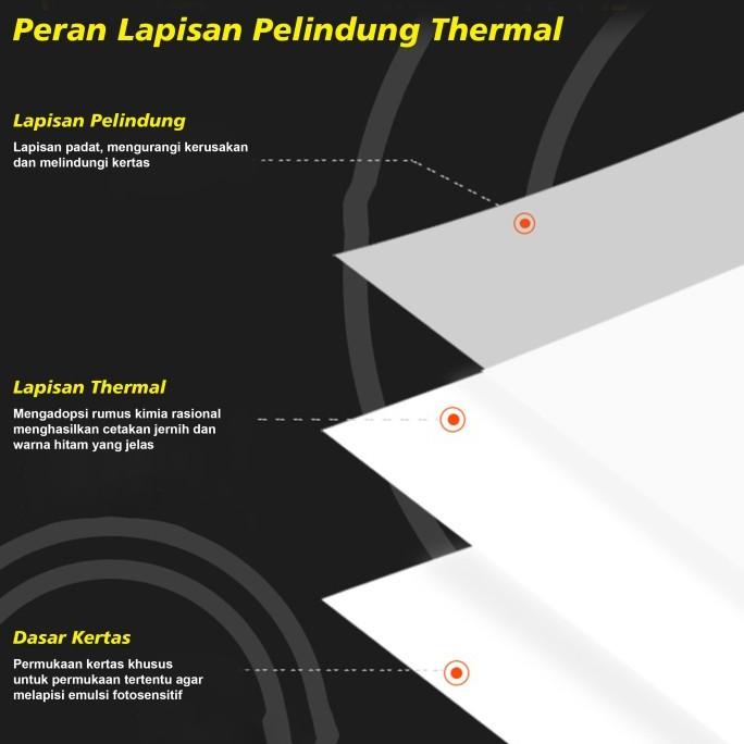 

Kertas Resi Label Thermal Barcode Roll uk 80 x 100 mm is 300 pcs