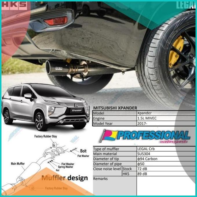 Knalpot HKS Xpander Livina 2019+ Muffler LEGAL Carbon 32008-ZM001 16no