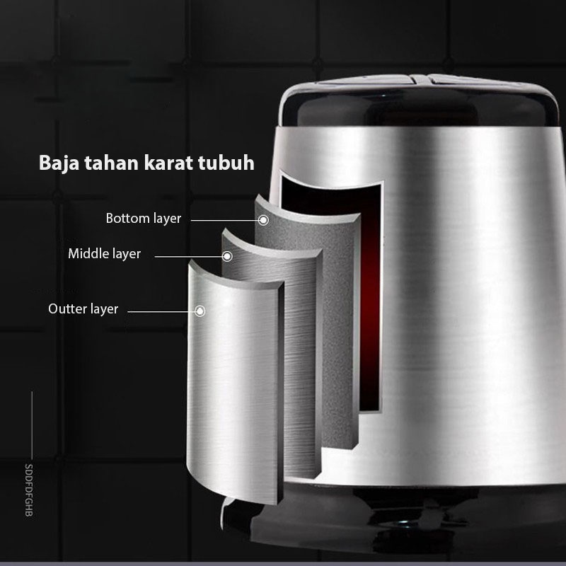 Blender Cooper Stainless / Blender Serbaguna 2Liter/ Blender Stainlees 2 Liter