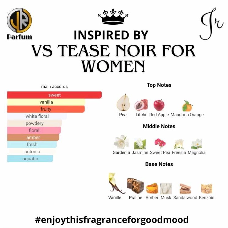 Jr Parfum - VS Tease Noir for Women