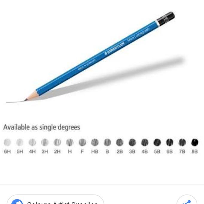 

ATK0707ST biru 2H Mars Lumograph 100-2H Staedtler Pensil Sketsa Sketch