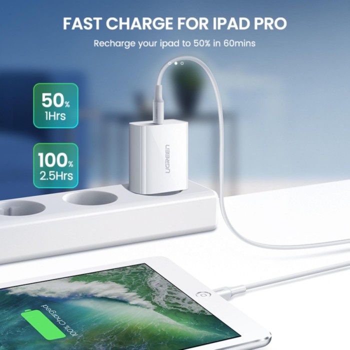 UGREEN Kepala Adaptor IPHONE 12 USB Wall Charger Type-C PD 20W