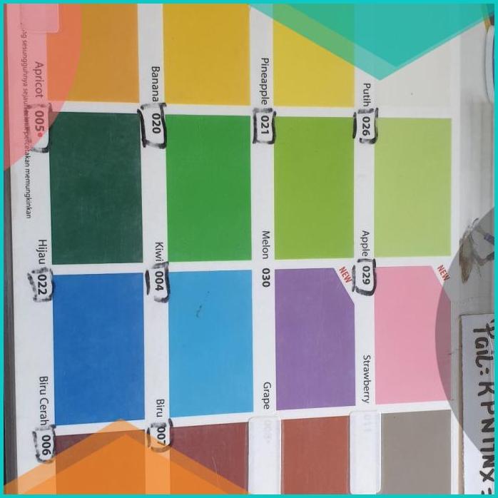 No Drop cat Anti Bocor kemasan galon (4kg) 16novz3 perkakas