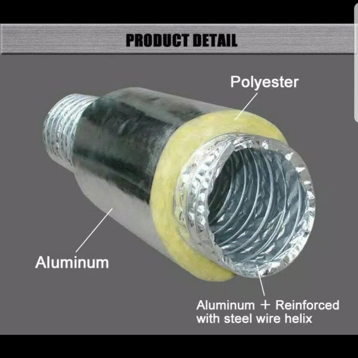 Flexible ducting insulated 6 inch / flexible ducting isolasi 6 inch