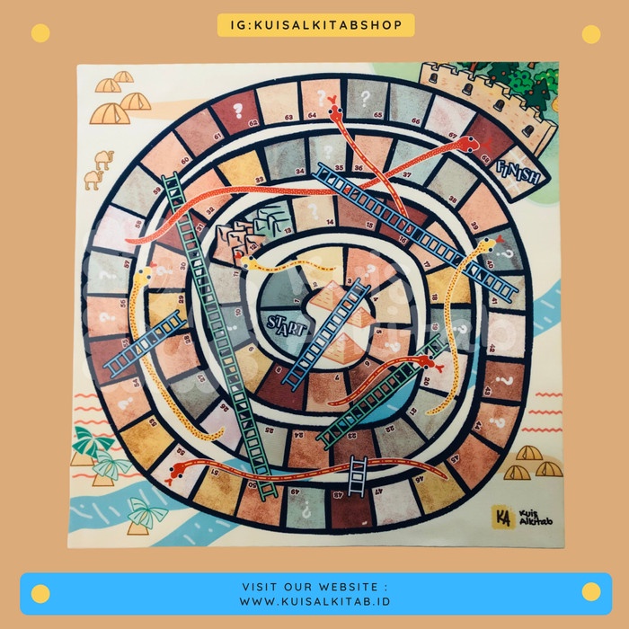 Ular Tangga Alkitab/Games Kristen/Permainan Anak Kristen/Kuis Alkitab
