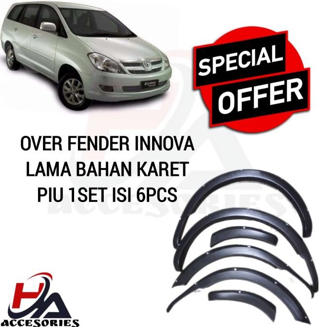 Fender Innova Piu Over Fender Innova Piu