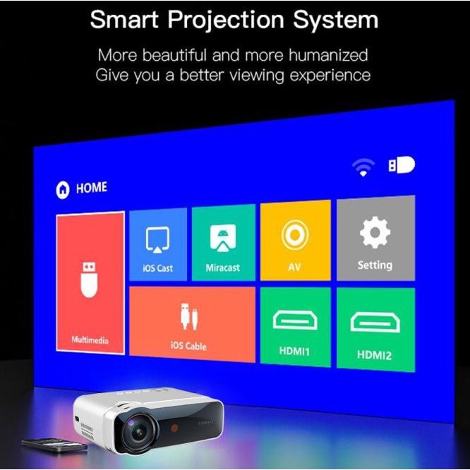 Ezzrale Ez320 Mini Led Projector (150 Ansi)