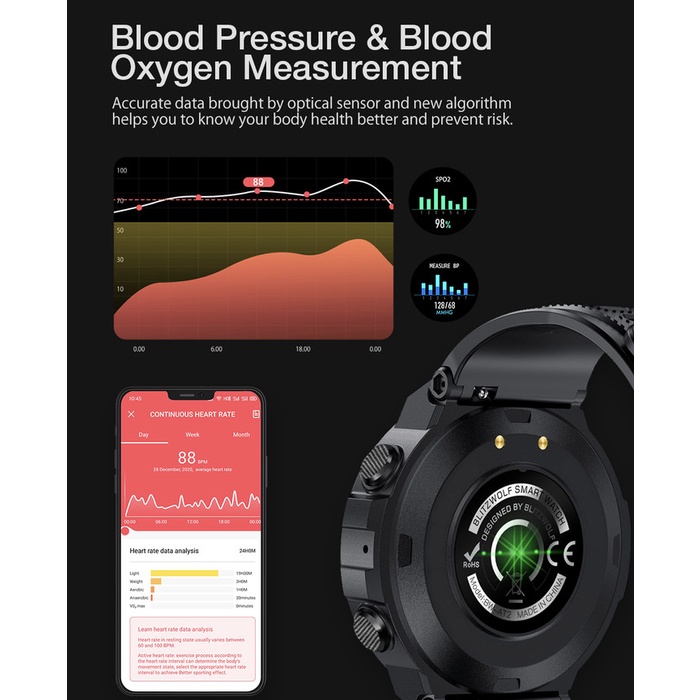 NEW BLITZWOLF BW AT2 SMARTWATCH HEART RATE SPORT HEART MUSIC ALT HL3 DT95 ORIGINAL TERBARU