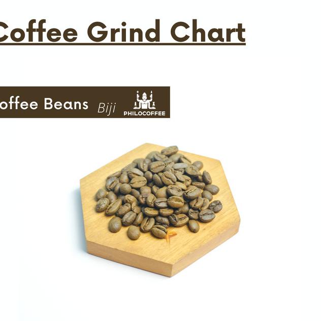 

Hitss!! Arabika Bajawa Delicias De Flores Wet Hulled 1kg | Biji Kopi