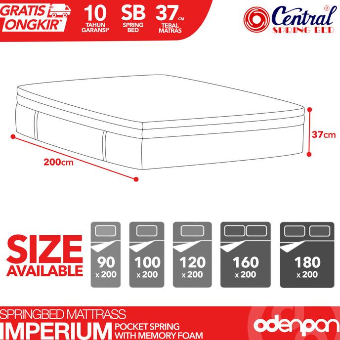 CENTRAL Kasur Spring Bed Mattress Imperium Pocket Spring Memory Foam