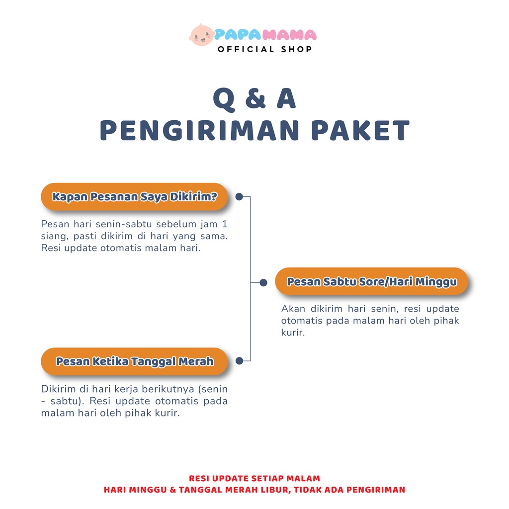 [BABY'S NEEDS] PapaMama Pattern Backpack - Tas Perlengkapan Bayi - Water Repellent Fabric - Night