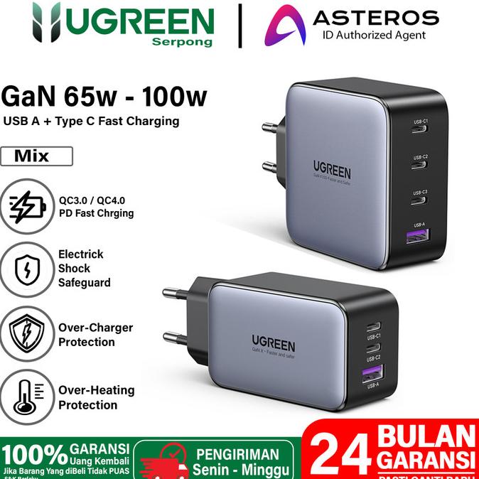 Ready Ugreen Adaptor Kepala Charger Gan Pd Type C Fast Charging 33W 65W Stok Terbatas