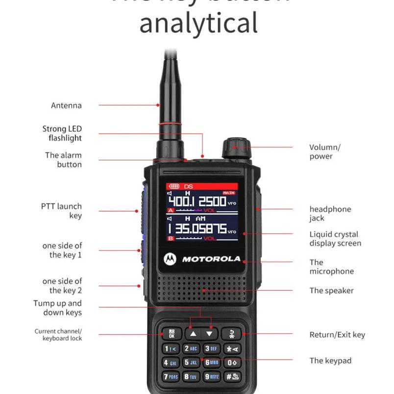 Headset GratisHt Motorola Two Way Radio Gp338 Plus Walkie Talkie J Jauh 20Km Daya Tinggi 15W Kapasit