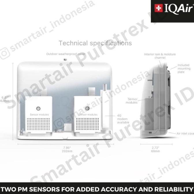 BIG SALE IQAIR AIRVISUAL OUTDOOR SENSOR AIR QUALITY MONITOR 