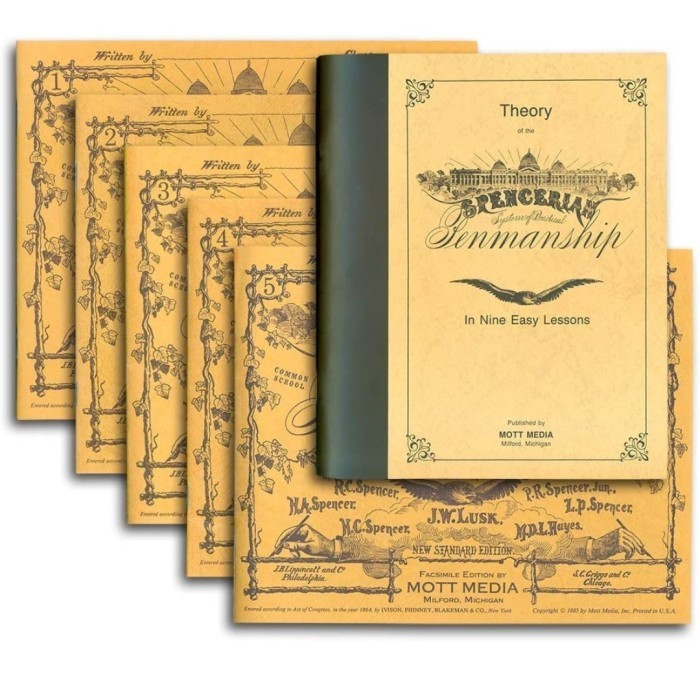 

[Baru] Theory Book Five Copybooks Limited