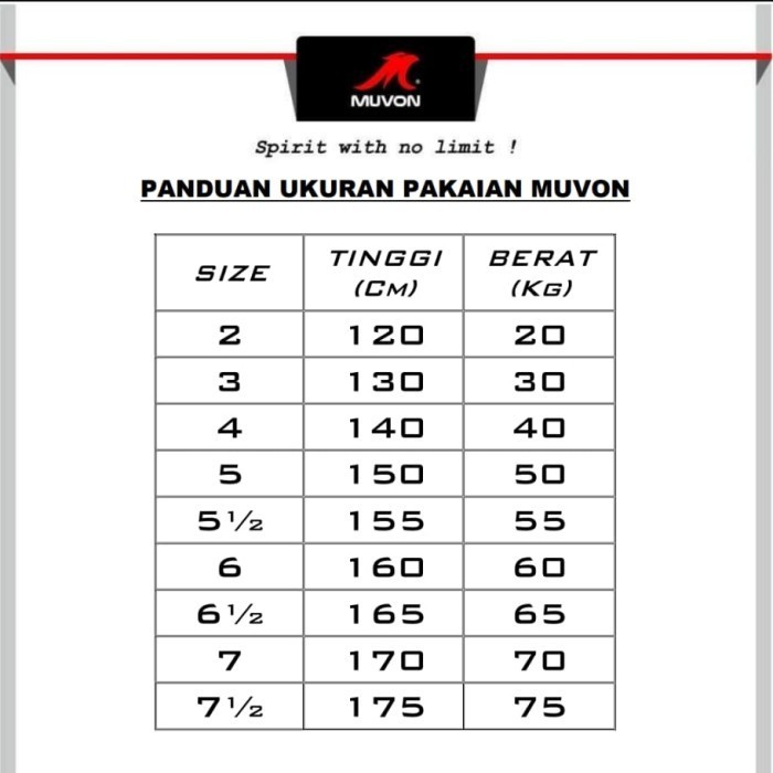 Baju Karate Kata Powerevo Wkf 2.0 Baju Karate Bahan Tebal Bagus Best