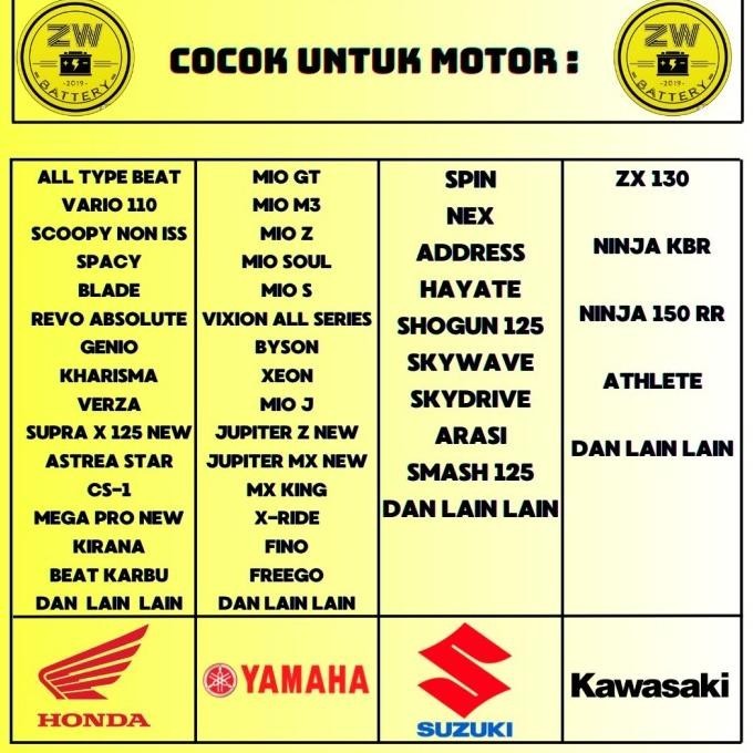 Best Seller Aki Motor Honda Beat -Vario 110 Aspira Gtz5S Mf Kit Aki Kering Original