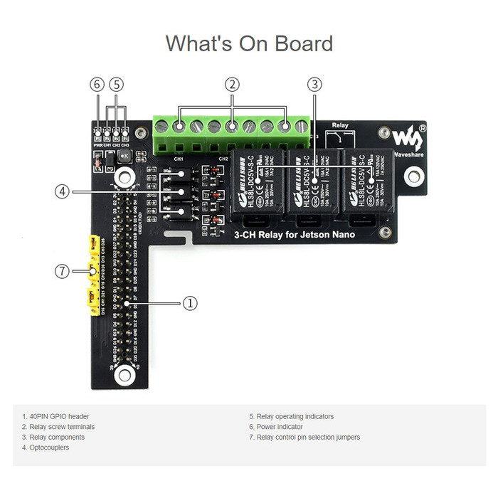 READY Jetson Nano - Relay Shield