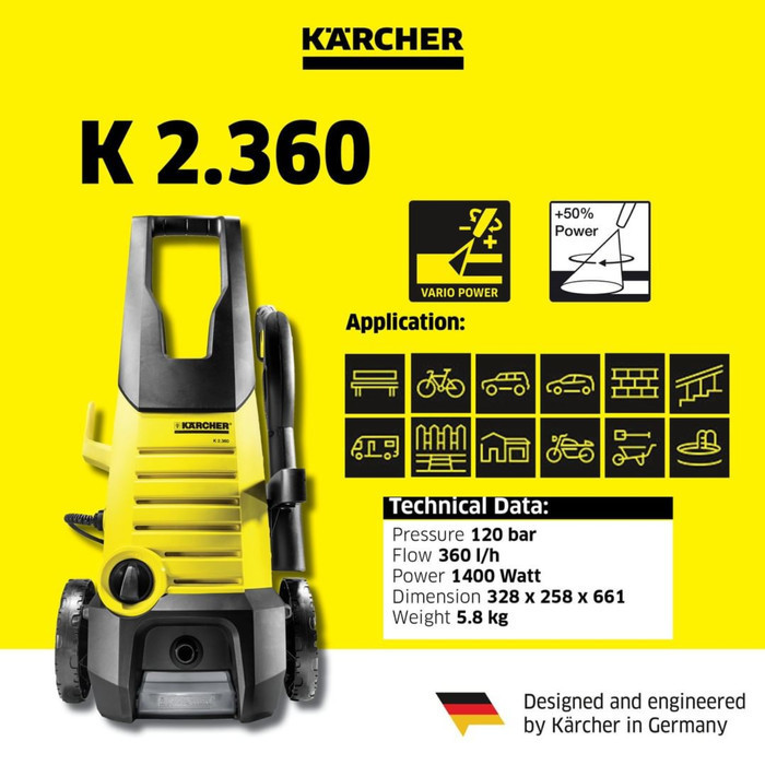 Karcher K 2.360 K2 .360 K 2 360 K2 360 High Pressure Cleaner
