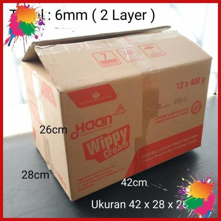 

(TOP) KARDUS BEKAS KOTAK DUS KEMASAN PACKING CARDBOARD BOX TEBAL PINDAHAN