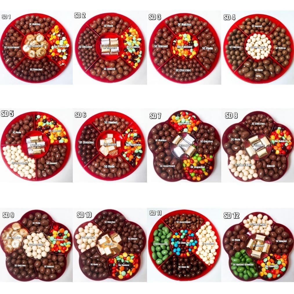 

PROMO MURAH Parsel Lebaran Toples Merah Coklat Scandia