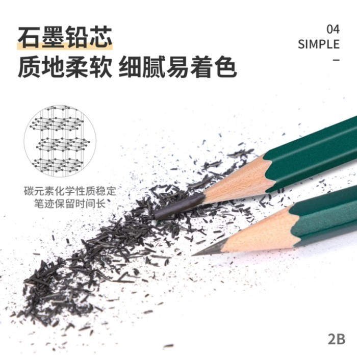 

Deli Pensil 2B / Graphite Pencil Ujian Isi 50 33413 -fo3