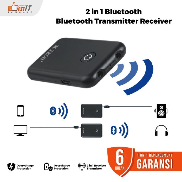 Bluetooth Audio Transmitter 2 In 1 Wireless Audio Receiver