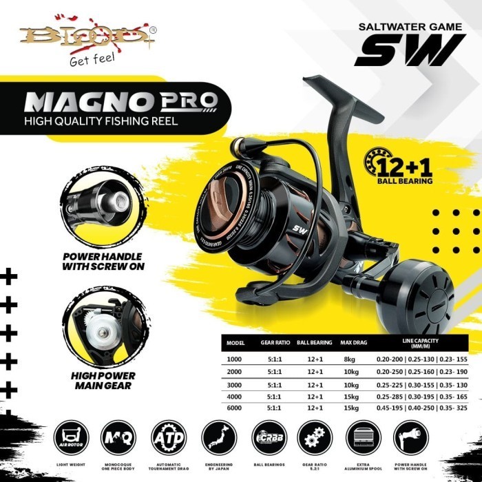 Reel BLOOD MAGNO PRO SALTWATER GAME