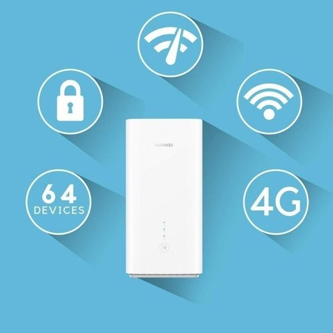 BARANG TERLARIS Telkomsel Orbit Max Huawei B818-263 - free 150GB