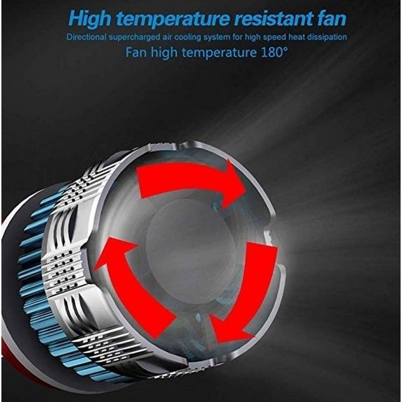 Best Lampu Led Mi2 H4 H11 Mini Bohla Head Lamp Head Light Mobil 60 Watt Gratis Ongkir