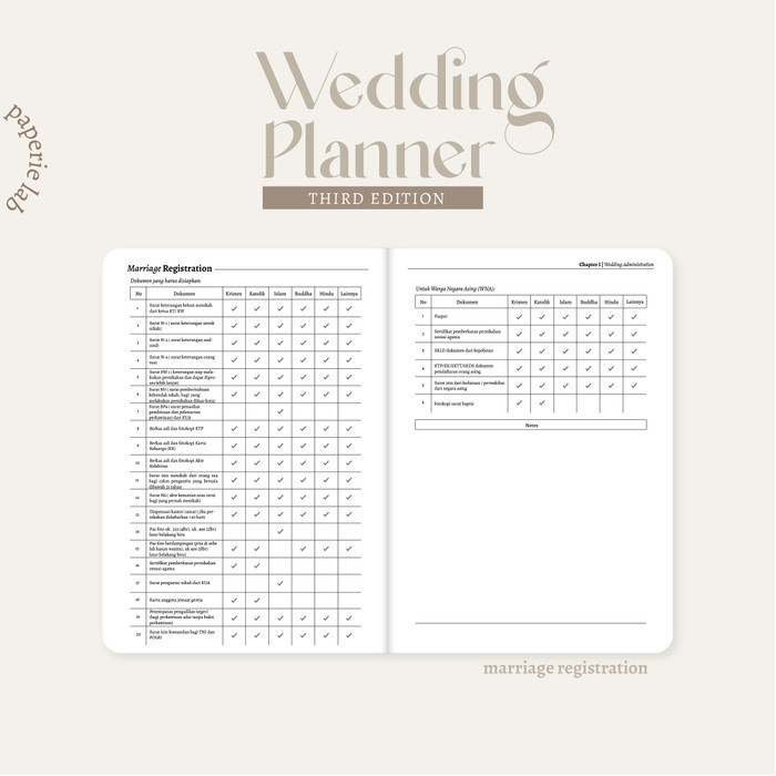 

BARANG TERLARIS The Wedding Planner by Paperielab