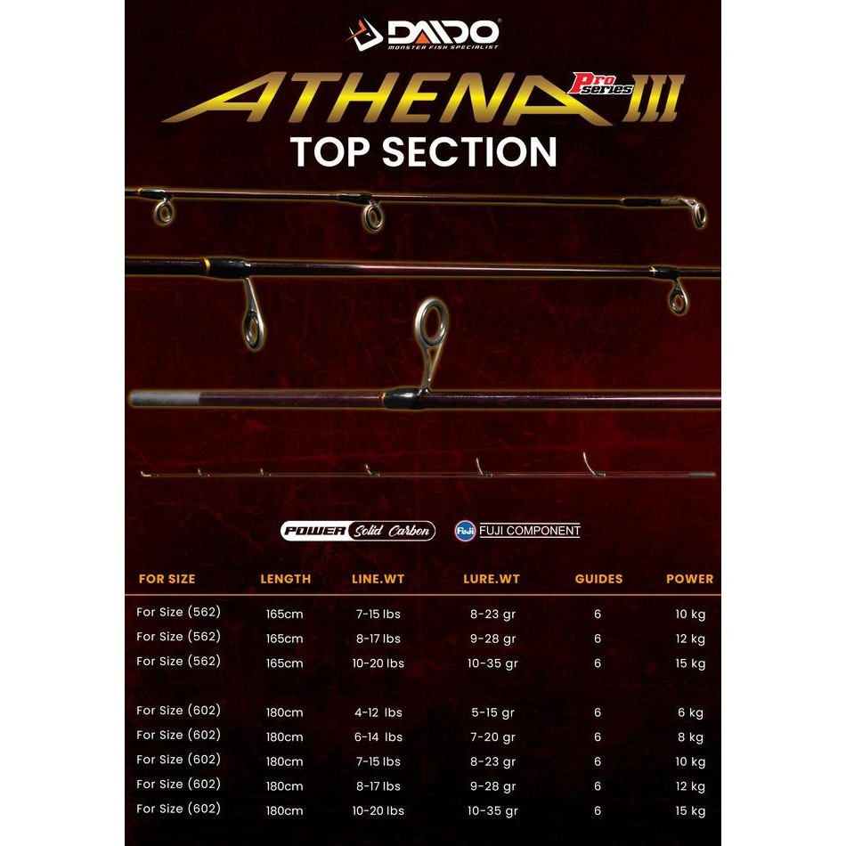 UJUNG JORAN DAIDO ATHENA III CARBON SOLID FUJI 165CM DAN 180CM
