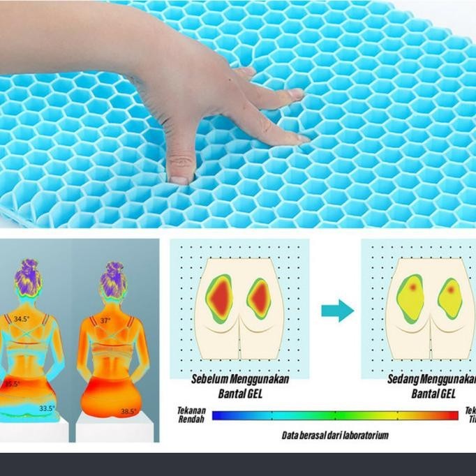 Double Egg Sitter alas Duduk Silikon
