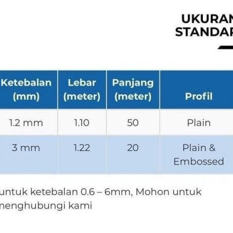 SOLARFLAT 6 mm atap genteng polos clear policarbonate sheet TMS