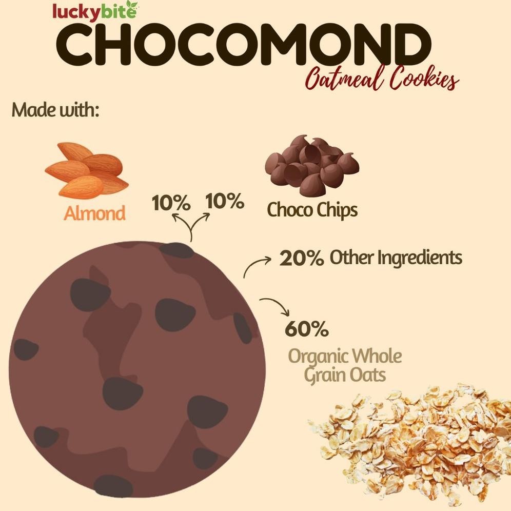 

{cookies} Oatmeal Cookies - Dark Choco Almond (225 gr) - LUCKYBITE TERLARIS