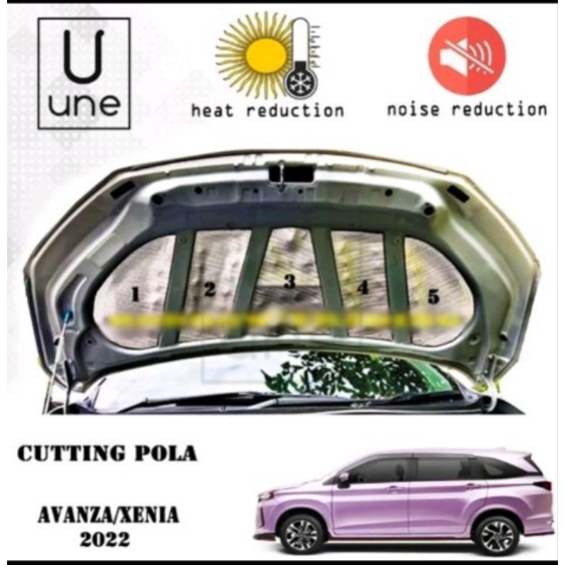 Peredam Panas Kap Mesin Mobil Avanza - Xenia 2022