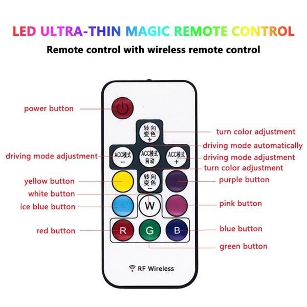 LAMPU LED DRL ALIS SLIM SEIN SIGN RGB REMOTE MOBIL FORTUNER