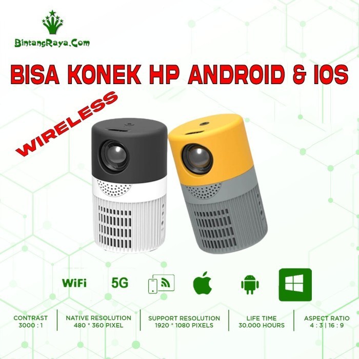 Proyektor Ni Yt400/ Ni Projector Yt 400 Roware Led 3000 Lumens